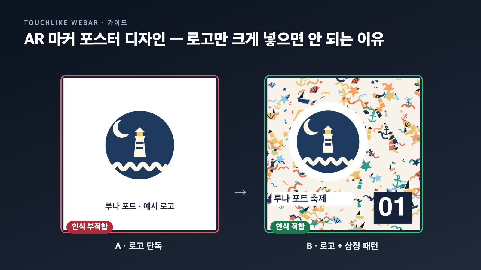 AR 마커 포스터 디자인 가이드 — 로고만 크게 넣으면 인식이 안 되는 이유 · 시안 6종 비교 · 원칙 5가지